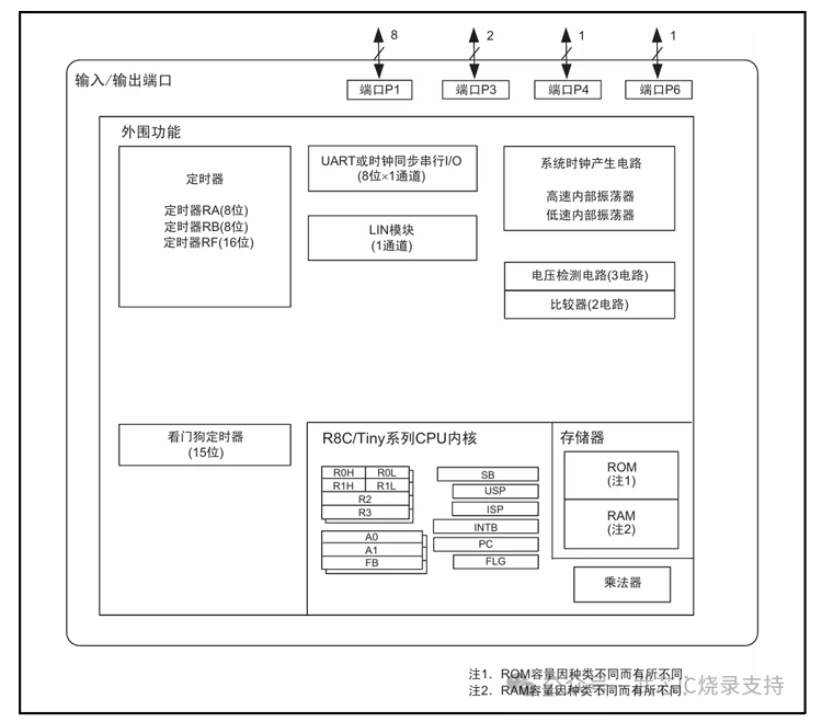 164742849.png 2jls.png