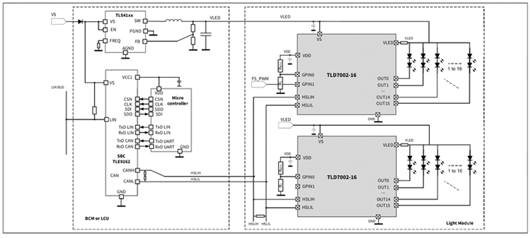 TLD7002系列.png